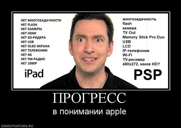 Прогрессе есть работа