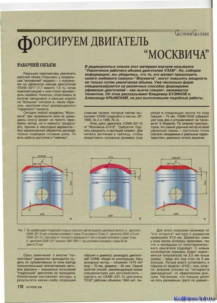 Диаметр поршня Москвич 412 1.5. Диаметр поршня Москвич 2140. Размеры поршней Москвич 412. Москвич 412 диаметр поршня Москвич 1.5.