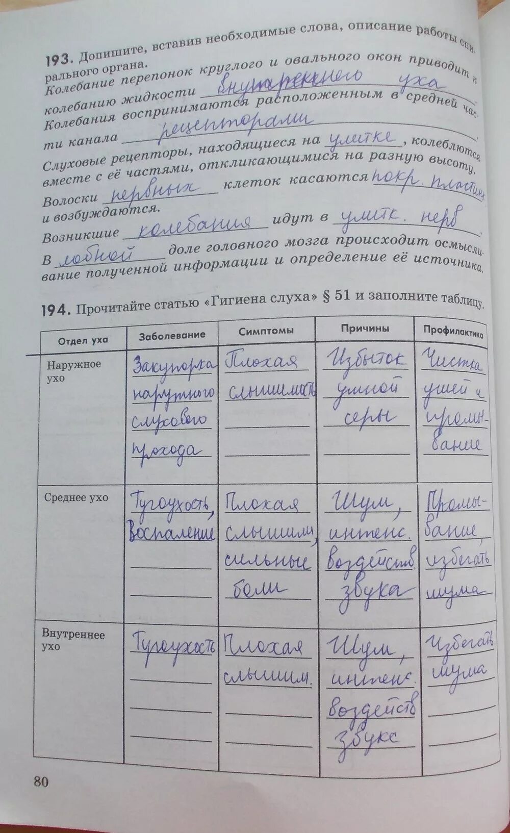 Ответ по биологии 8 класс колесова. Биология 8 класс Колесов 8 параграф таблица. Биология 8 класс Колесов параграф 7 таблица. Таблица по биологии 8 класс Колесов. Биология 8 класс Колесов таблица по 7 параграфу.