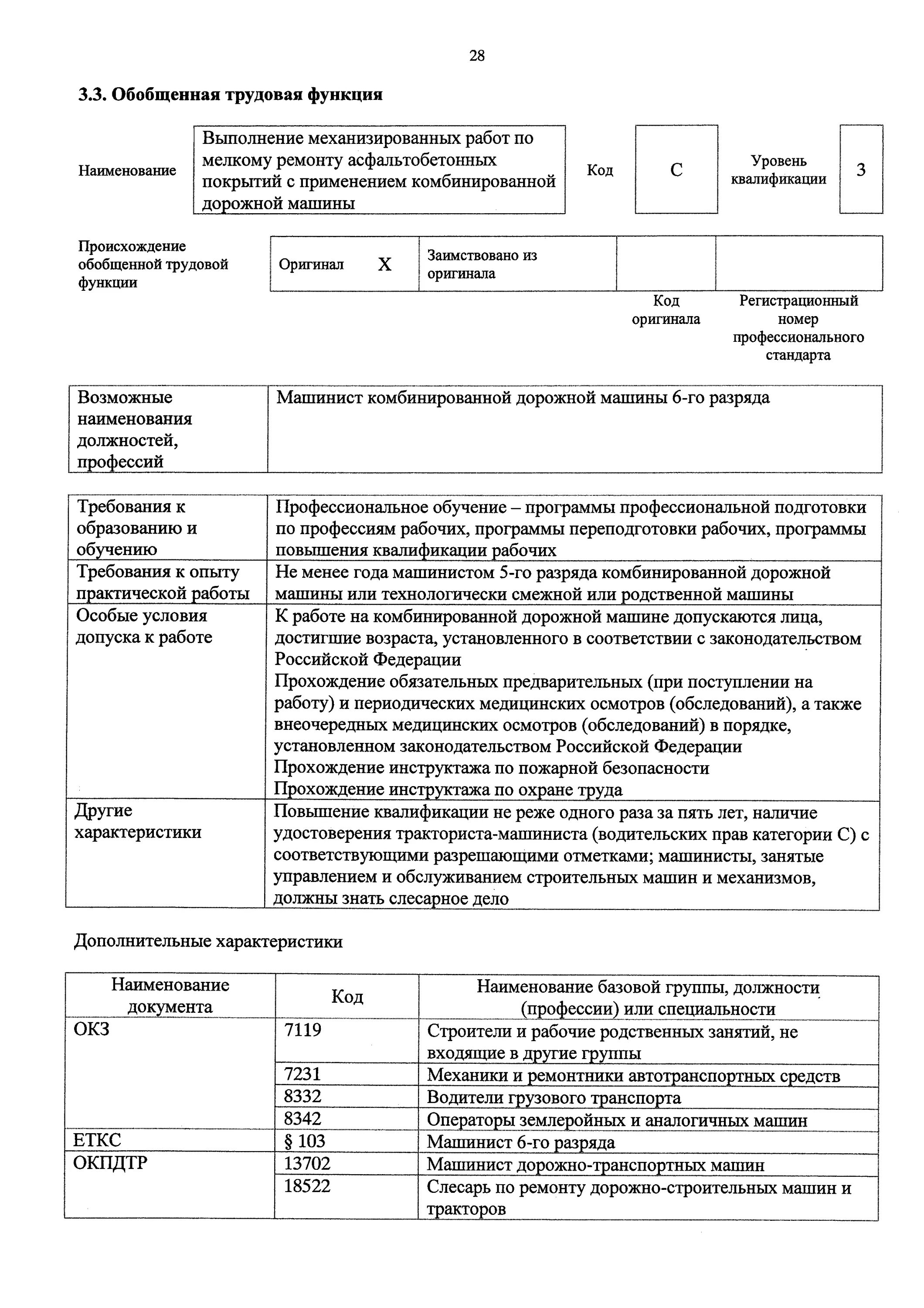 Код функции водитель. Машинист комбинированной дорожной машины. Приказ 206н. Свидетельство машинист дорожных и строительных машин 13702. Характеристика работ, выполняемых дорожным рабочим.