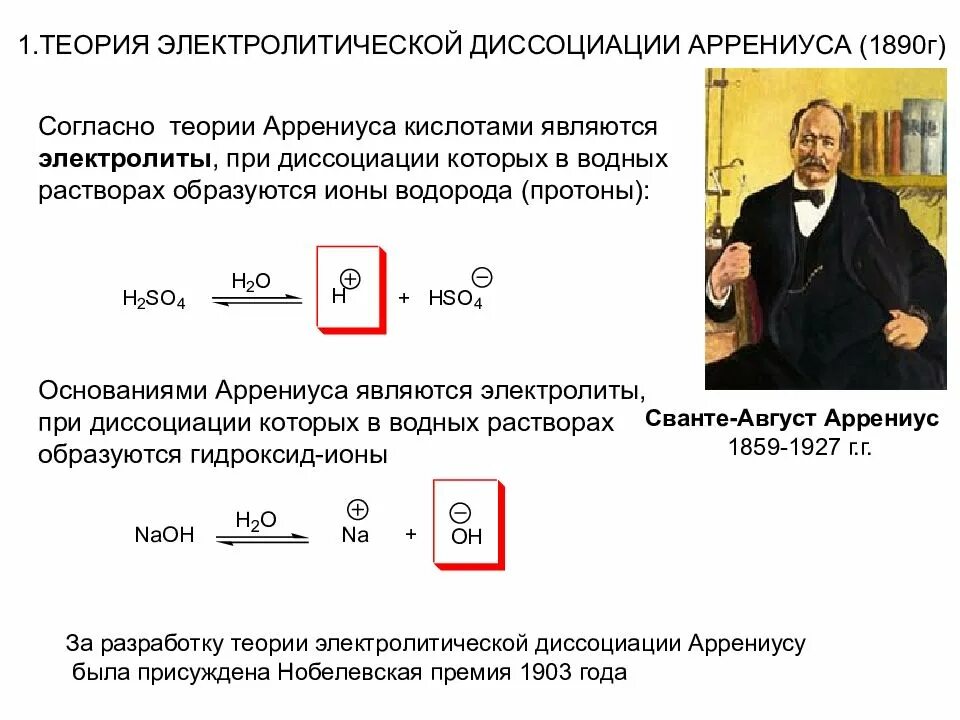 С точки зрения теории электролитической диссоциации. Теория электролитической диссоциации Тэд Аррениуса. Теория Аррениуса 1887 г. Теория слабых электролитов Аррениуса. Теория слабых электролитов Аррениуса степень диссоциации.