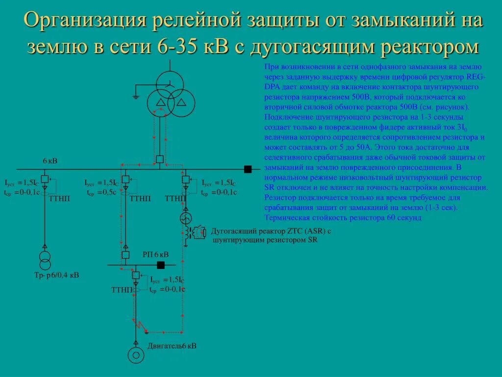 Релейная защита от замыканий на землю. Защита от замыканий на землю 10 кв. Защита от замыканий на землю 6 кв. Защита от токов короткого замыкания 6 кв. Релейная защита 6 кв