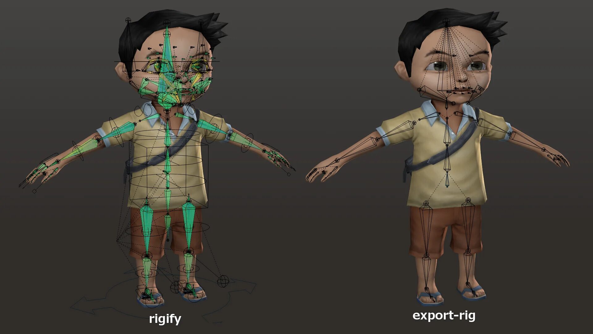 Rigging rigify. Rigging rigify