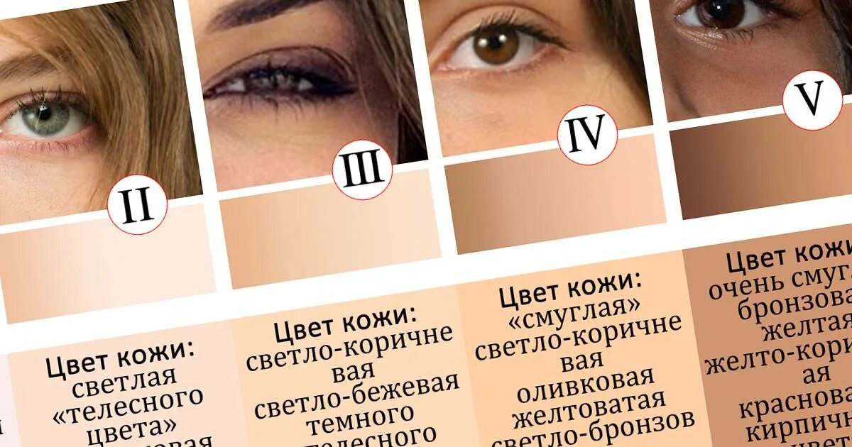 Белеет какое лицо. Как определить оттенок кожи. Кактопределить тон кожи. Нейтральный оттенок кожи.