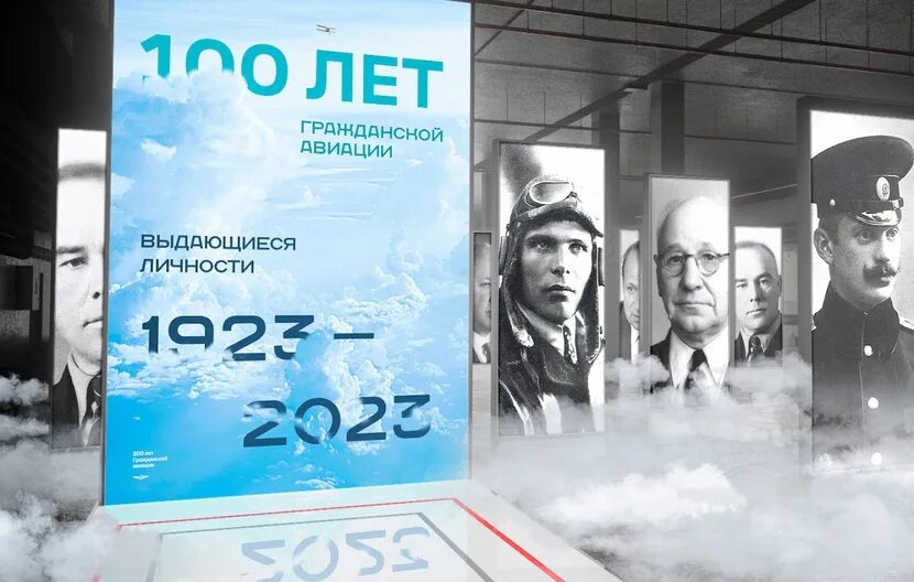 Выставка 100 лет авиации. Выставка 100 лет авиации