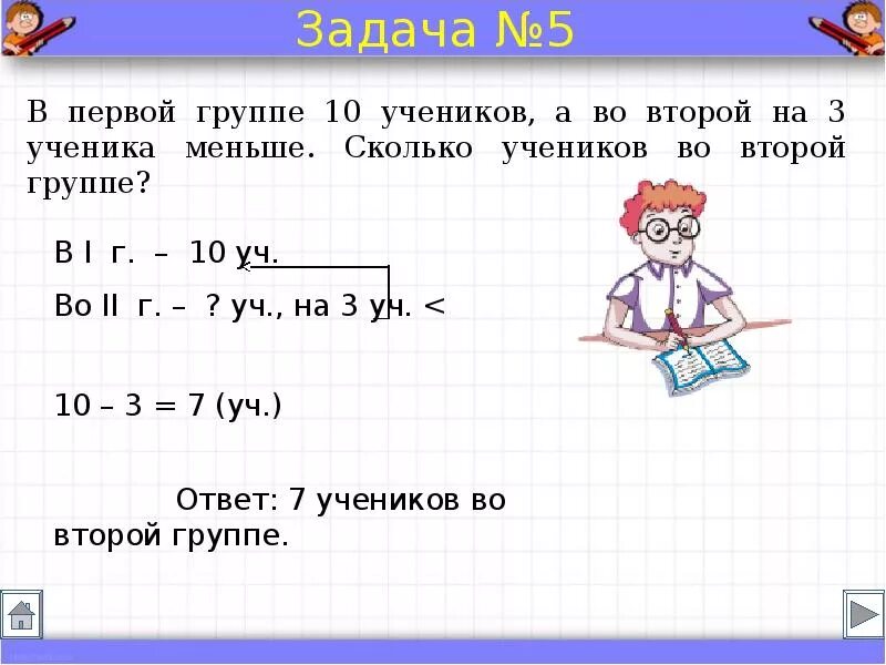 Памятка по оформлению краткой записи. Оформление краткой записи задачи. Памятка оформления краткой записи задач. Краткая запись задачи памятка. Краткая запись образцы