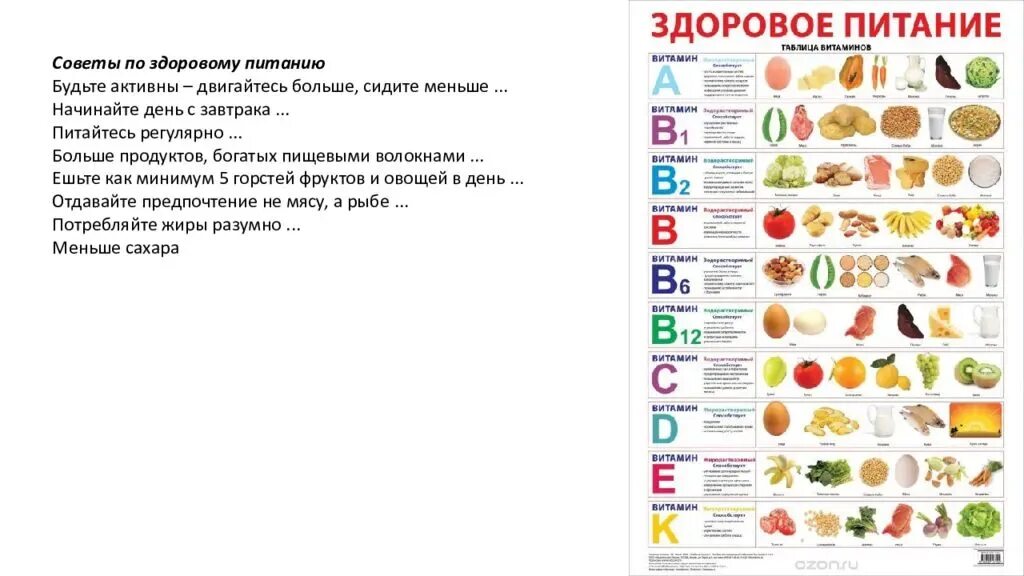 Какие витамины находятся в овощах и фруктах. Таблица фруктов по содержанию витаминов и минералов. Витамины в продуктах питания витамины таблица витамин а. Витамины в фруктах таблица. Витамины и минералы в овощах и фруктах таблица.