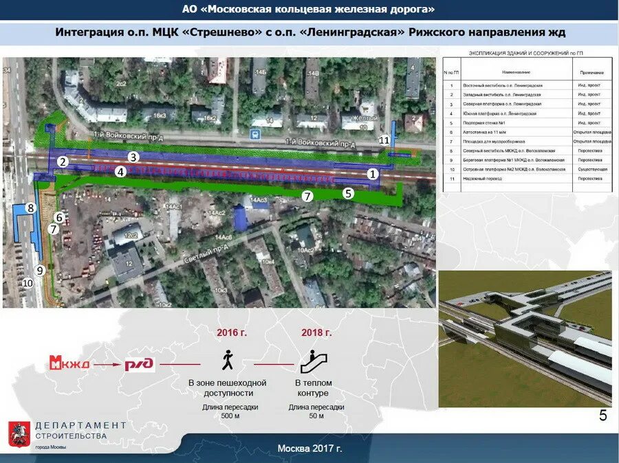 Метро войковская мцк балтийская. Пересадка Войковская Стрешнево. ТПУ Стрешнево схема. Станция Лихоборы МКЖД. МЦК Стрешнево.