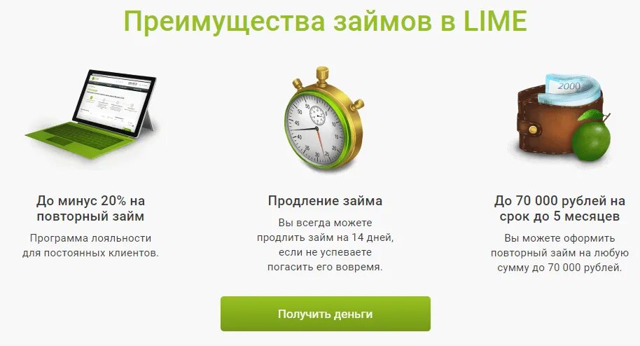 Lime займ. Lime займ логотип. МФК лайм-займ. Лайм преимущества. Ооо мфк лайм