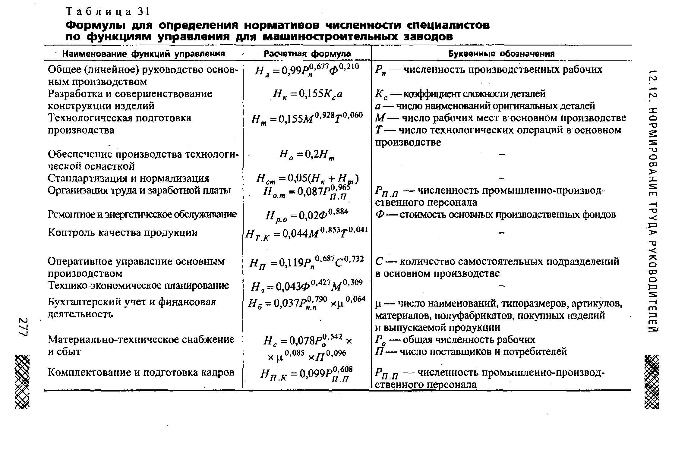 Формулы по экономической теории 1 курс. Формулы по экономике предприятия. Экономика организации формулы для решения задач. Формулы по экономике организации шпаргалка. Задачи экономики формулы