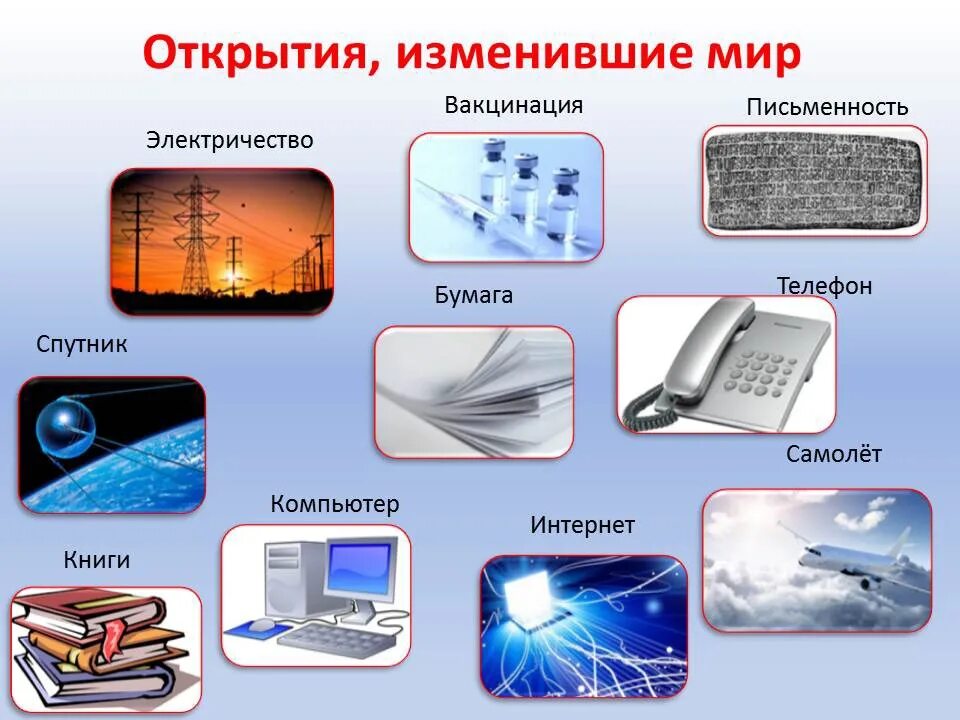 Изобретения которые изменили мир. Великие изобретения человека. Открытия человечества изменившие мир. Современные научные открытия. Открыть 3 сообщение