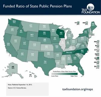 State funding