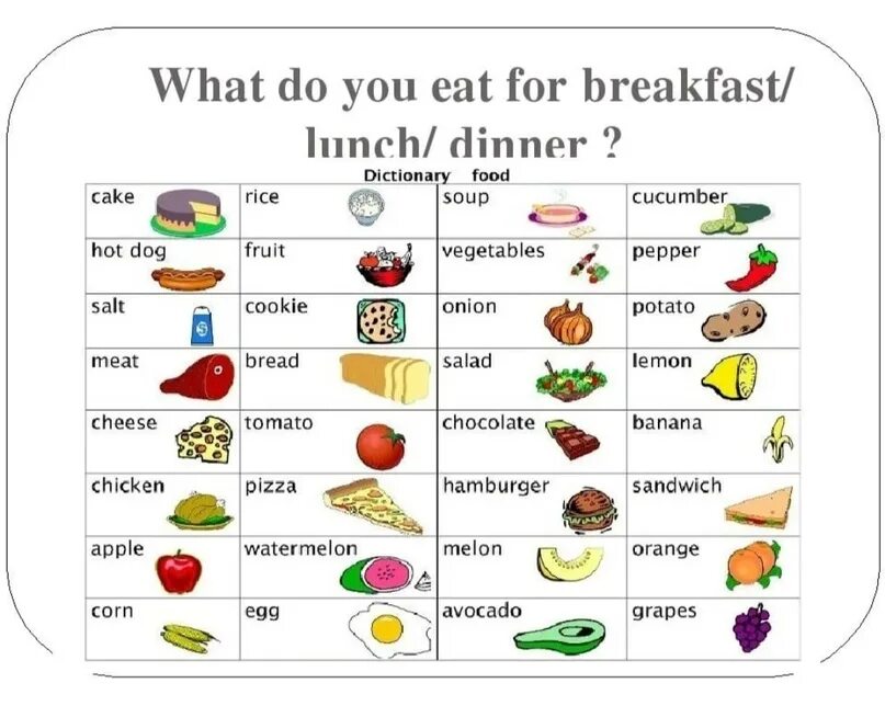 Good did you eat