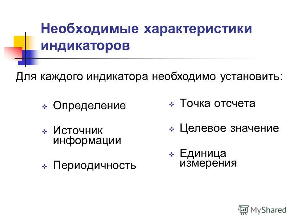 Укажите источник определения информации. Укажите источник определения информации