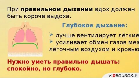 Вдох легче выдоха