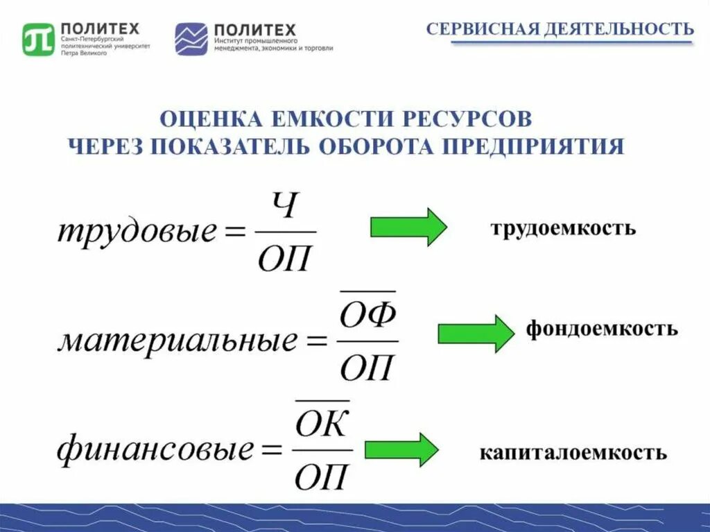 Показатели общественного питания. Капиталоотдача основных средств формула. Капиталоемкость предприятия. Капиталоемкость основных средств формула. Коэффициент капиталоемкости формула по балансу.