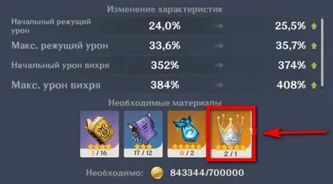 Зачем корона прозрения в геншин