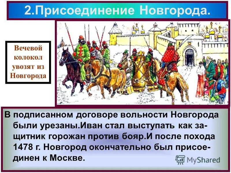 Присоединение Новгорода. Присоединение Новгорода к Москве. Присоединение Новгорода при Иване 3. 1478 Присоединение Новгорода к Москве. Присоединение новгорода к московскому государству век