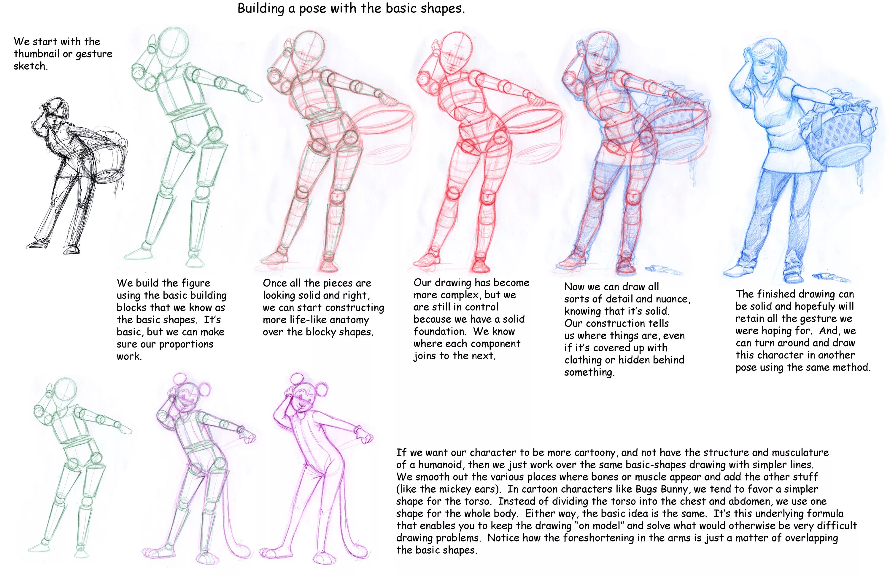 Character most like. Esfp тип личности персонажи. Character most like. Character most like. Model sheet дисней.