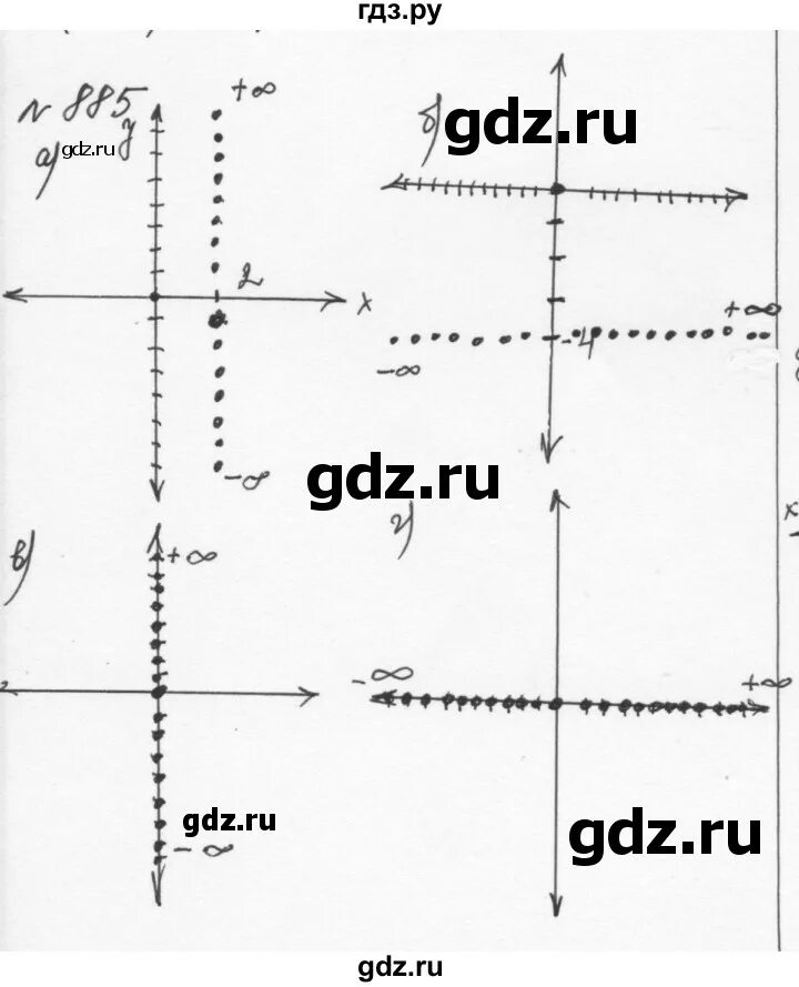 Алгебра 7 класс номер 885.