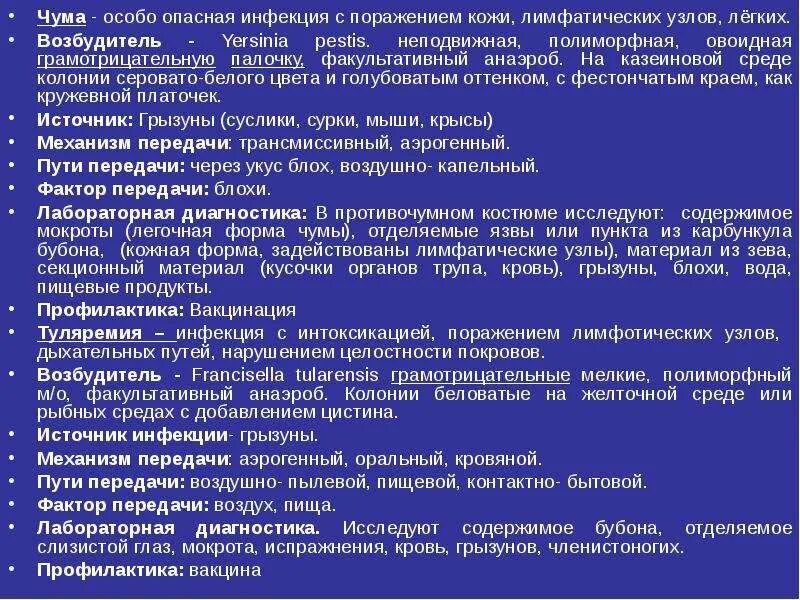 Факторами передачи являются тест. Особо опасные инфекционные заболевания характеристика. Таблица по особо опасным инфекциям. ООИ перечень заболеваний. Возбудители особо опасных инфекций.