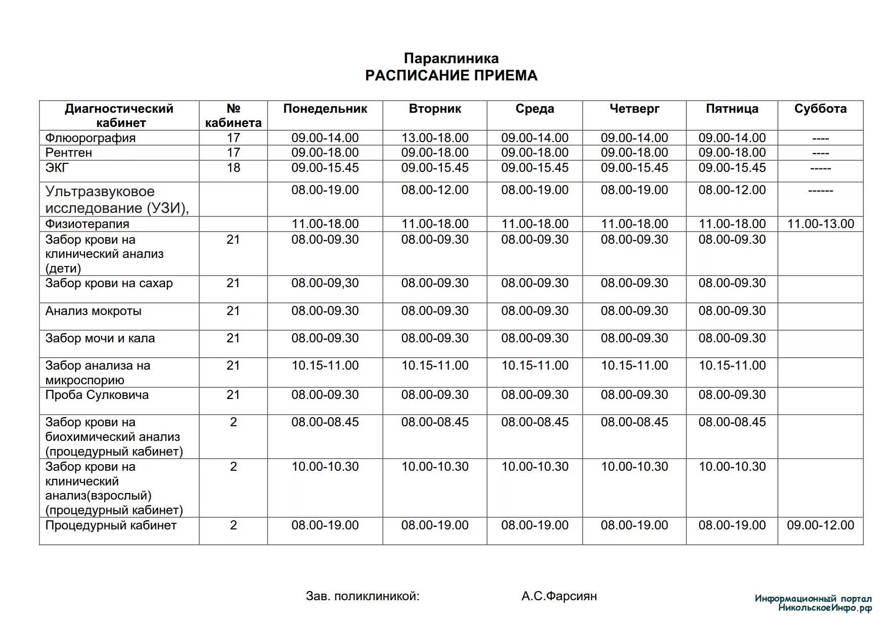 Расписание работы врачей спб поликлиники. Расписание приёма врачей в поликлинике Тосно поликлиника. Расписание врачей в поликлинике Тосно. Поликлиника г Тосно расписание приема врачей. Расписание приема врачей.