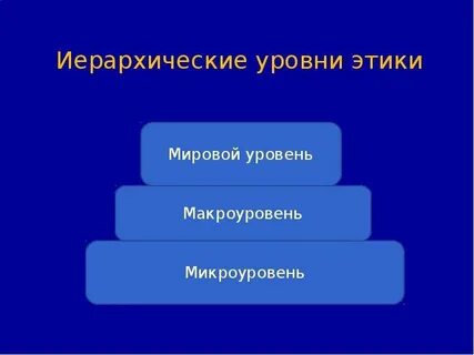 Два уровня знаний