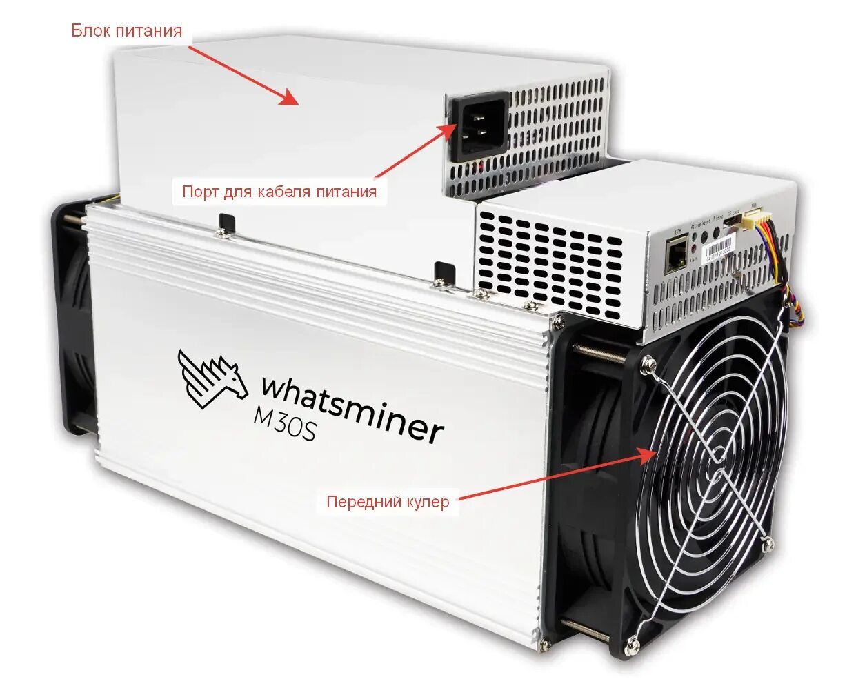 Whatsminer m53. WHATSMINER m30s 90th. WHATSMINER m30s++ 110t. Габариты WHATSMINER m30s++. WHATSMINER m30s 90 th/s.