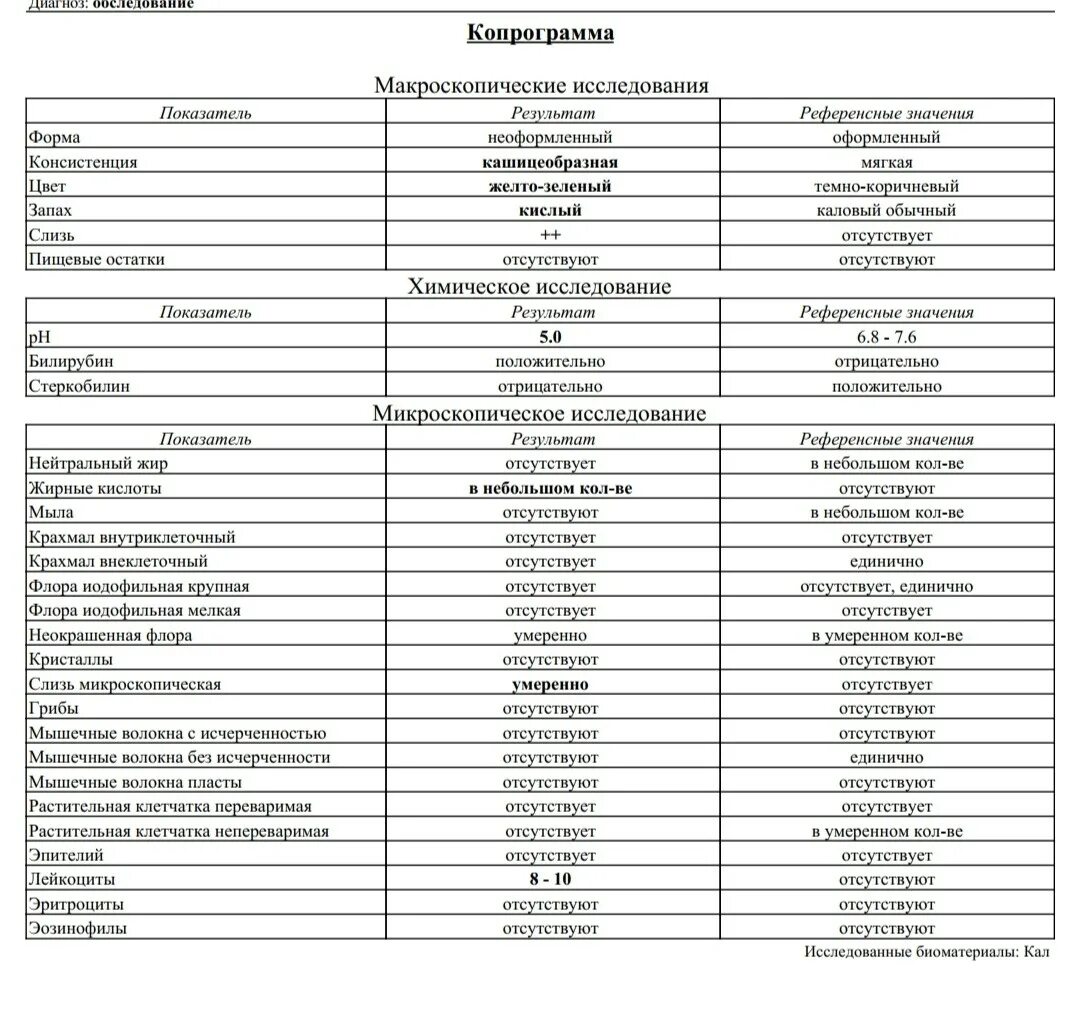 1 копрограмма. Копрологическое исследование кала норма у детей. Общий анализ кала у грудничка норма. Копрологическое исследование кала расшифровка у взрослых норма. Анализ кала копрограмма норма.