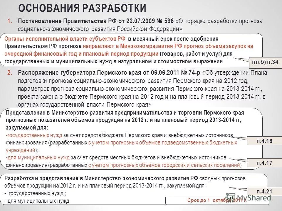 письмо правительтва пермского кра. постановление правительства пермского края. постановление 166-п правительства пермского края. распоряжение губернатора пермского края. перечень государственных программ.