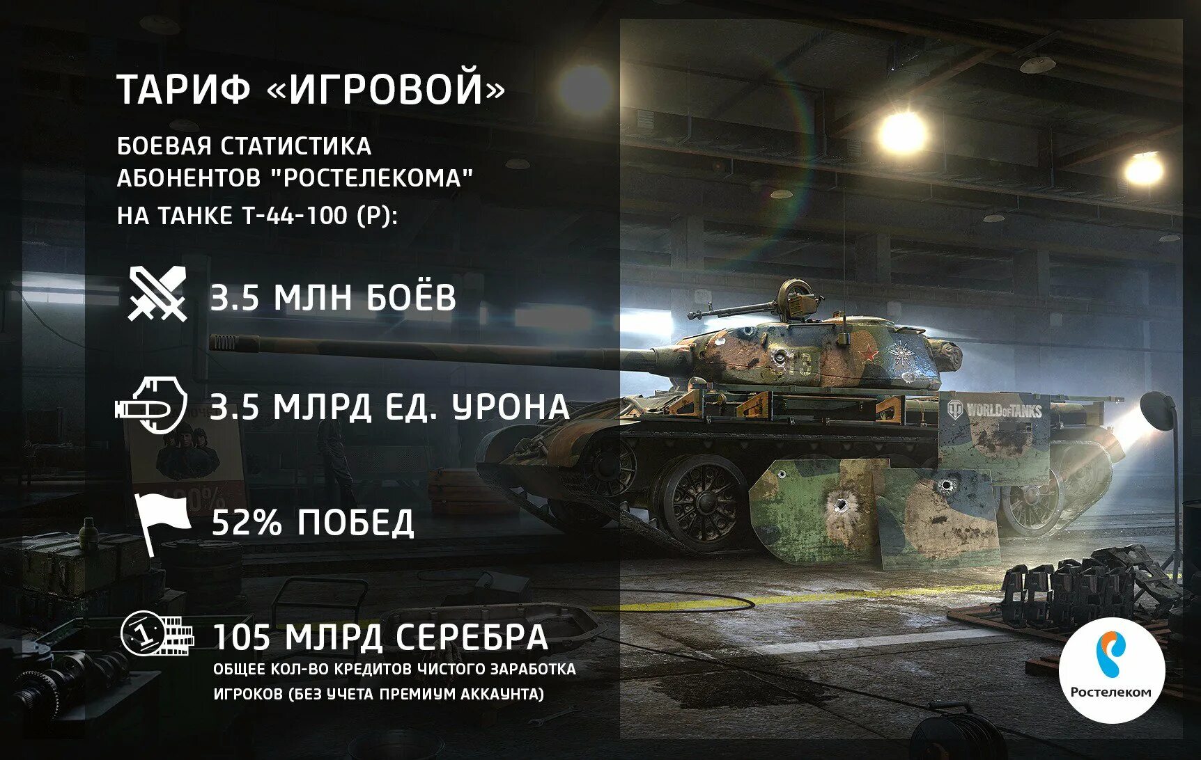 Ростелеком world of tanks. Тариф игровой. Тариф игровой Ростелеком. Тариф игровой танки. Мир танков Ростелеком.