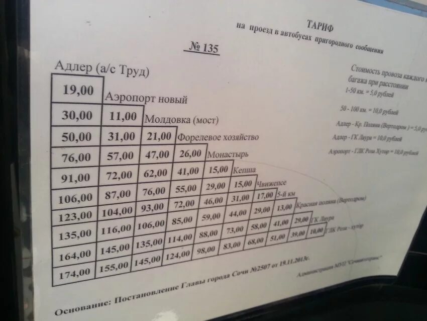 531 теплый стан курилово. Стоимость проезда на автобусе. Тарифная сетка автобуса. Тариф 105 автобуса Сочи. Таблица стоимости проезда в автобусе.