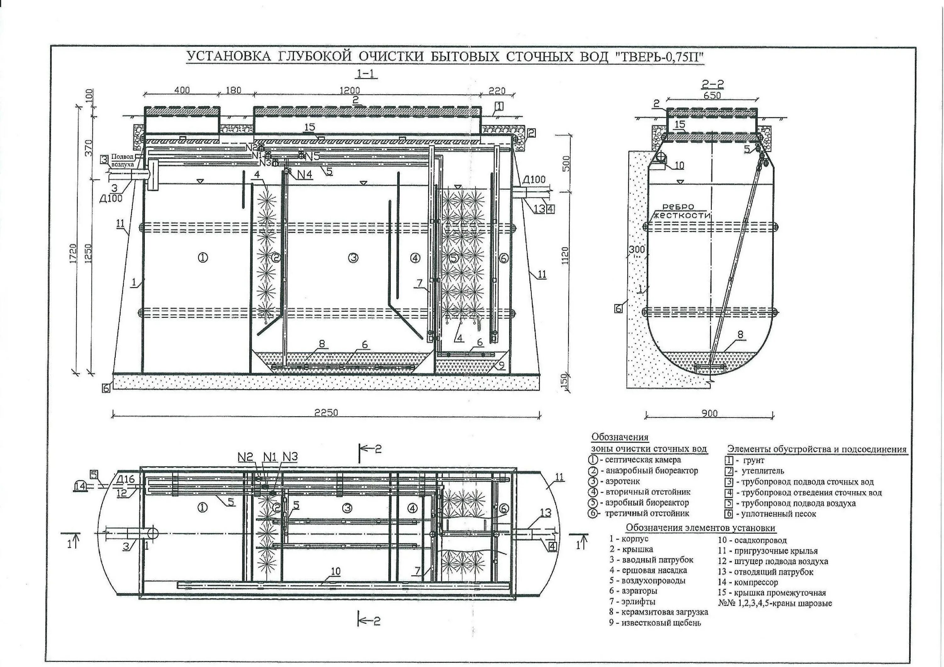 Установка тверь. Станция биологической очистки схема. Тверь 0 75 п монтажная схема. Схема септика Тверь 0.75п. Монтажная схема станции биологической очистки.