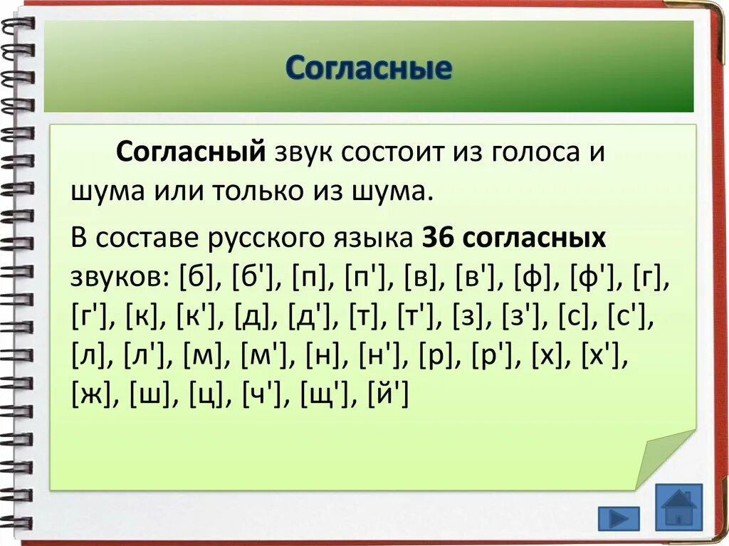 Слово название согласных звуков. Согласный звук состоит из шума и голоса. Согласный звук состоит из шума. Согласные звуки состоят из шума. Согласные звуки состоит из голоса и шума.