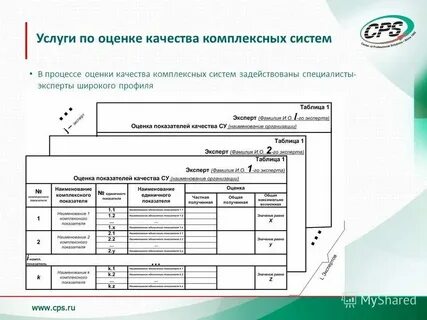 Комплексная система показателей