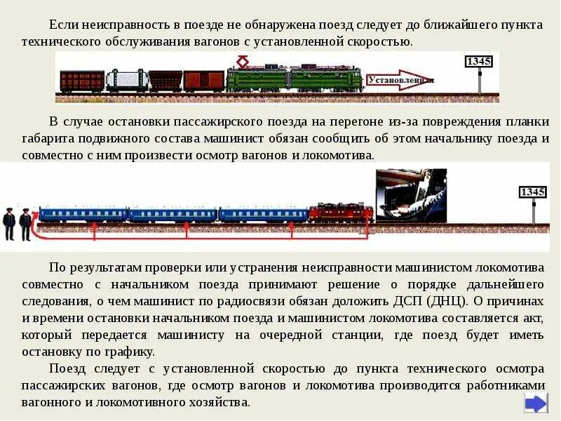 Вагоны на путях. Восстановительный поезд схема. Техническое обслуживание вагонов. Неисправность в поезде. Чрезвычайная ситуация федерального характера сдо ржд