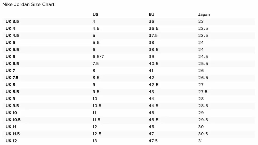 Размерная сетка Air Jordan 1. Nike Air Jordan Размерная сетка. Размерная сетка обуви Air Jordan. Air Jordan 4 Размерная сетка. 38 размер найк