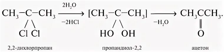 Б щелочной гидролиз 2 2 дихлорпропана. 2 2 Дихлорпропан щелочной гидролиз. Щелочной гидролиз 22 дихлорпропана. Щелочной гидролиз 1 1 дихлорпропана. Получение ацетона из 2 2 дихлорпропана.