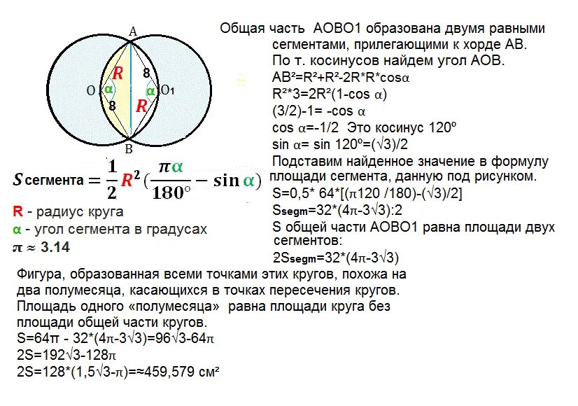 Кругами одинакового радиуса заполнили правильный. Формула площади пересечения двух кругов. Площадь пересечения двух окружностей формула. Площадь пересечения окружностей формула. Как найти площадь пересечения окружностей.