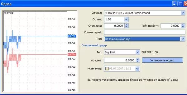 Как поставить ордера. Отложенные ордера. Отложенный ордер форекс фото. Как сделать отложенный ордер. Как ставить отложенные ордера быстро.