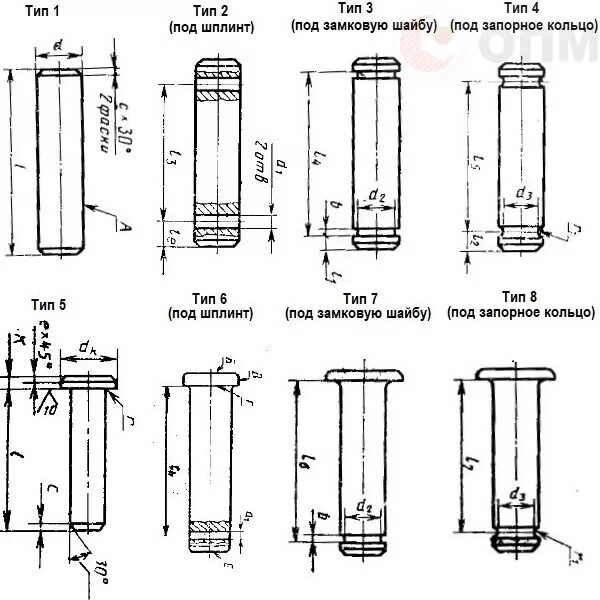 Ось стандартная. Ось 6-40 d11х125.40х ГОСТ 9650-80. Ось Тип 6 ГОСТ 9650-80. Ось под шплинт ГОСТ 9650-80. Ось 6-30b12х75.a.35 ГОСТ 9650-80.