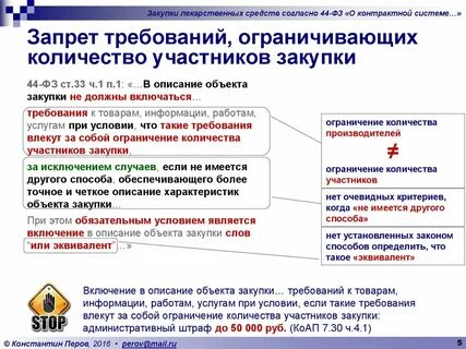 Требования к товарам закупки