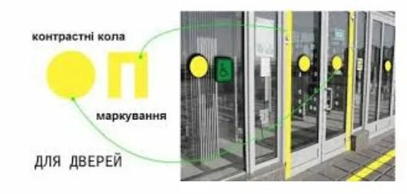 Желтый круг на двери для слабовидящих. Маркировка стеклянных дверей для инвалидов. Желтые круги на стеклянных дверях. Автоматические двери для инвалидов.