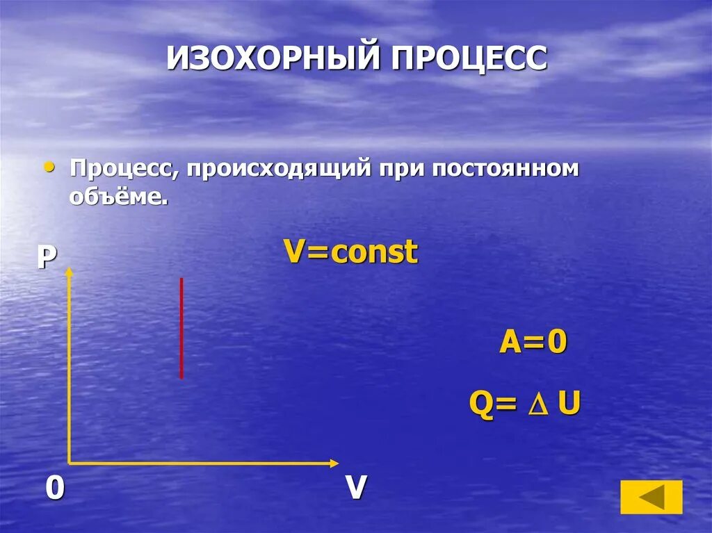 Изохорное нагревание воздуха. Изохорный процесс процесс. Процесс происходящий при постоянном объеме. Что происходит в изохорном процессе. Изохорный процесс протекает при постоянном.