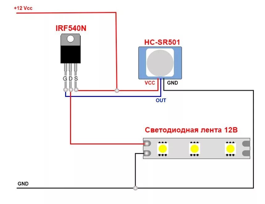 Как запустить сенсор