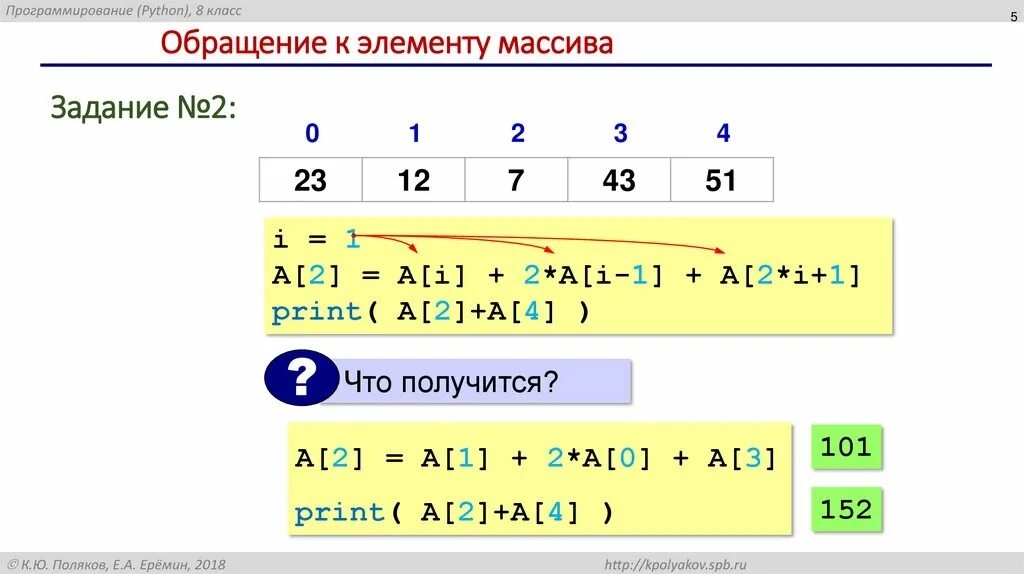 Сумма элементов массива python. Одномерный массив Python. Задание массива в питоне. Обращение к элементу массива в питоне. Обратиться к элементу массива.