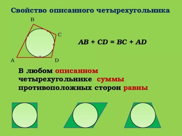 В любом описанном суммы противоположных сторон. Свойства описанного четырехугольника. Свойства четырехугольника описанного около окружности. Сумма противоположных сторон описанного четырехугольника равны. В любом описанном четырехугольнике суммы противоположных сторон.