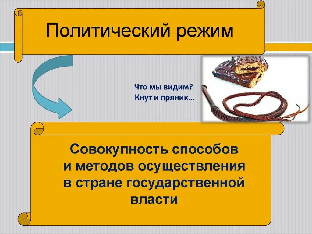 Кнут и пряник. Метод кнута и пряника. Теория кнута и пряника в мотивации. Кнут и пряник примеры.