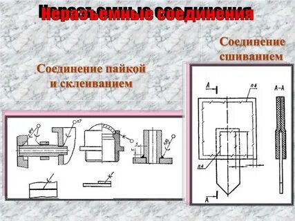 Паяное соединение на чертеже