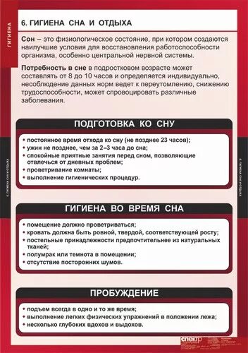 памятка по гигиене сна. питание сон отдых гигиена. гигиена сна и отдыха. гигиена сна презентация. презентация по биологии на тему что такое сон.